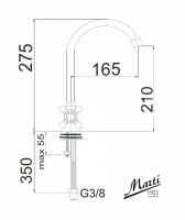 MEDIDAS MONOBLOC COCINA OLD SERIES 1921 2.0 MARTI1921